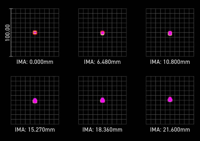 cat91 spot diagram.jpg